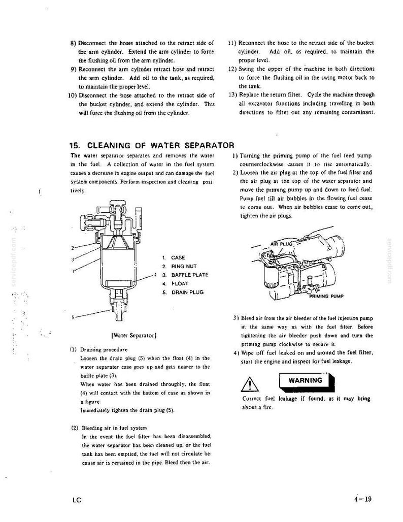 Kobelco K916-Ii, K916LC-II Hydraulic Excavator Operator Owners Operation Manual | Instant PDF Download image 9