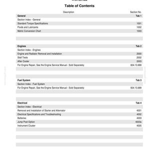 May include: A service manual for a W170C Wheel Loader. The table of contents includes sections on general information, engines, fuel systems, and electrical components. The manual is labeled 47373612B.
