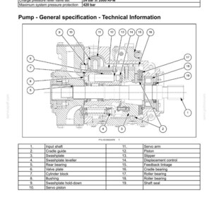 May include: Diagram of a travel pump with technical data and general specifications. The image includes a detailed schematic with labeled components such as the input shaft, swashplate, and servo arm. Measurements are in cm&sup3;/rev and bar.