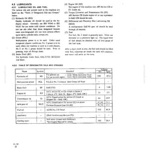 May include: A technical document page titled 4.3 LUBRICANTS, detailing specifications for hydraulic oil, grease, brake fluid, engine oil, and fuel. It includes a Table of Designated Oils and Greases with columns for name, symbol, standard, and volume in liters and gallons.