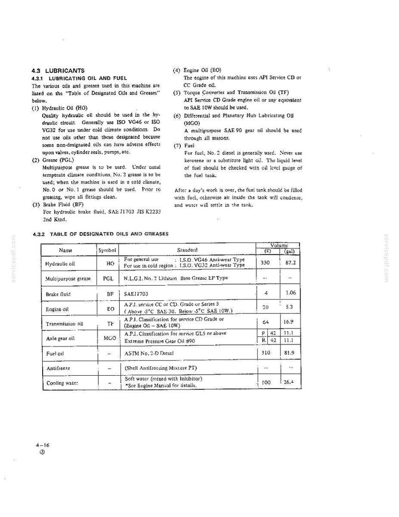 May include: A technical document page titled 4.3 LUBRICANTS, detailing specifications for hydraulic oil, grease, brake fluid, engine oil, and fuel. It includes a Table of Designated Oils and Greases with columns for name, symbol, standard, and volume in liters and gallons.