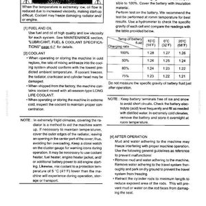 Kobelco SK030SR-2, SK035SR-2 Hydraulic Excavator Operator Owners Operation Manual | Instant PDF Download image 6