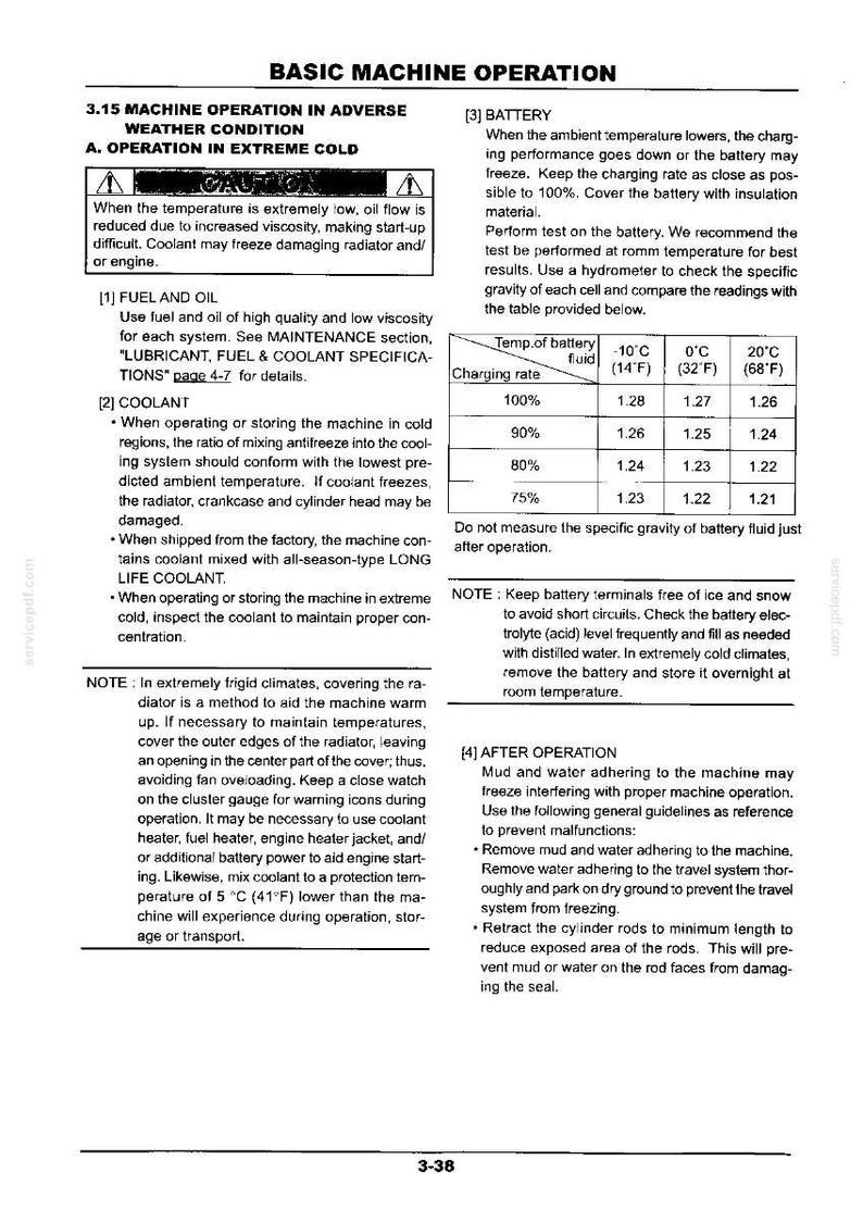 Kobelco SK030SR-2, SK035SR-2 Hydraulic Excavator Operator Owners Operation Manual | Instant PDF Download image 6
