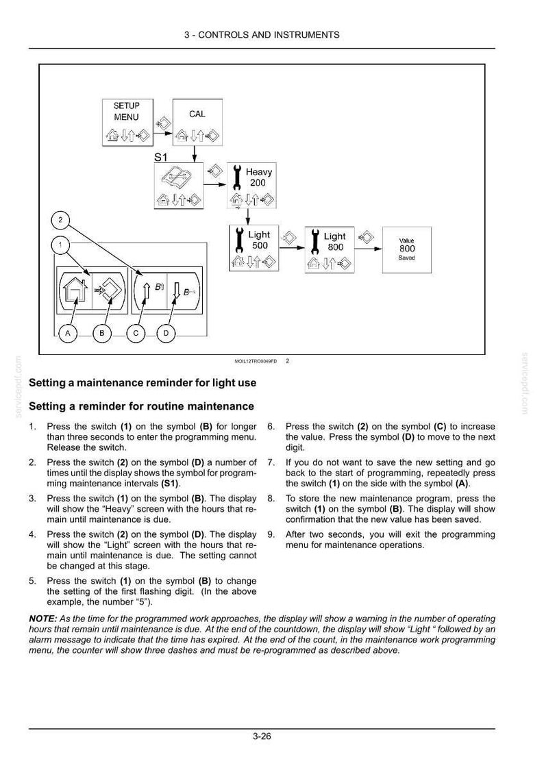 Puede incluir: Una p&aacute;gina de manual t&eacute;cnico titulada 3-CONTROLS AND INSTRUMENTS que muestra un diagrama de flujo para configurar recordatorios de mantenimiento. Incluye diagramas de interruptores etiquetados A, B, C y D, e iconos de configuraci&oacute;n y mantenimiento.