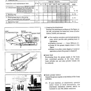 May include: A technical manual page titled Inspection and Maintenance A Lubrication, featuring a table of maintenance intervals, diagrams of an excavator showing grease points at the boom foot, arm cylinder bottom, and boom cylinder rod.