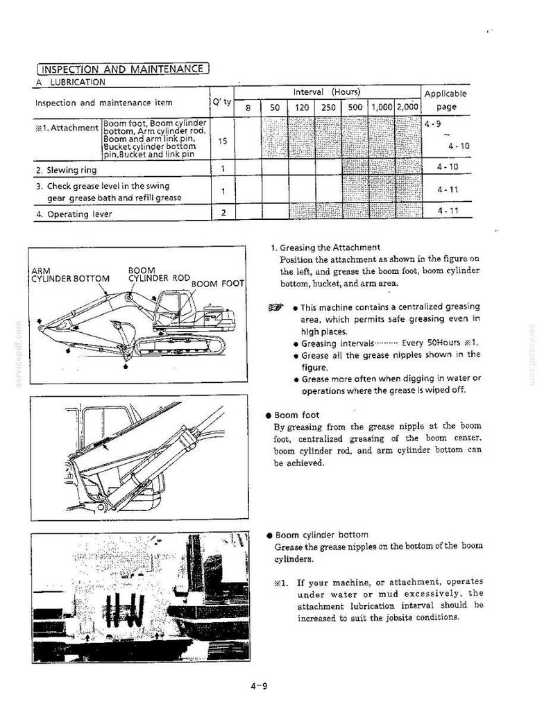 May include: A technical manual page titled Inspection and Maintenance A Lubrication, featuring a table of maintenance intervals, diagrams of an excavator showing grease points at the boom foot, arm cylinder bottom, and boom cylinder rod.