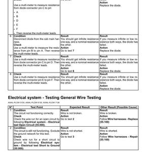 K&ouml;nnte beinhalten: Ein technisches Dokument mit Tabellen und Text, das sich mit elektrischen Systemen befasst. Es beschreibt Testverfahren f&uuml;r elektrische Komponenten, einschlie&szlig;lich Dioden und Kabel, mit erwarteten Ergebnissen und Fehlerbehebungsschritten.