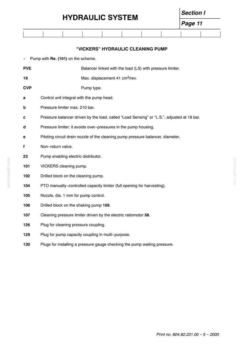 May include: Diagram of a hydraulic system with the title "HYDRAULIC SYSTEM" and "VICKERS" HYDRAULIC CLEANING PUMP" at the top. The diagram includes a list of components with descriptions, such as a pressure limiter and a cleaning pump.
