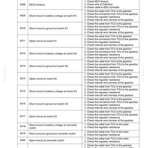 May include: A technical reference table labeled 4005-45 listing diagnostic codes, definitions, and repair steps for automotive transmission systems. The table includes codes 4206 through 4225, detailing issues like short circuits and open circuits.