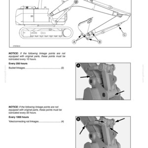 May include: Diagram of an arm/backhoe bucket with labeled linkage points. The image includes close-ups of linkage points A and B, with arrows indicating lubrication points. Text indicates lubrication intervals of every 250 and 1000 hours.