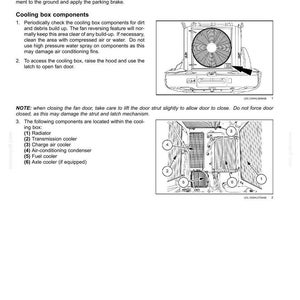 May include: Diagram of cooling box components with labels and instructions for maintenance. Includes a radiator, transmission cooler, charge air cooler, air-conditioning condenser, fuel cooler, and axle cooler.