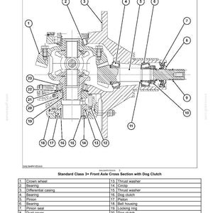 May include: Detailed diagram of a front axle system with a powered front axle, labeled with numbered components. Includes a cross-section view of the axle with a dog clutch, showing parts like the crown wheel, bearings, and pinion seal.