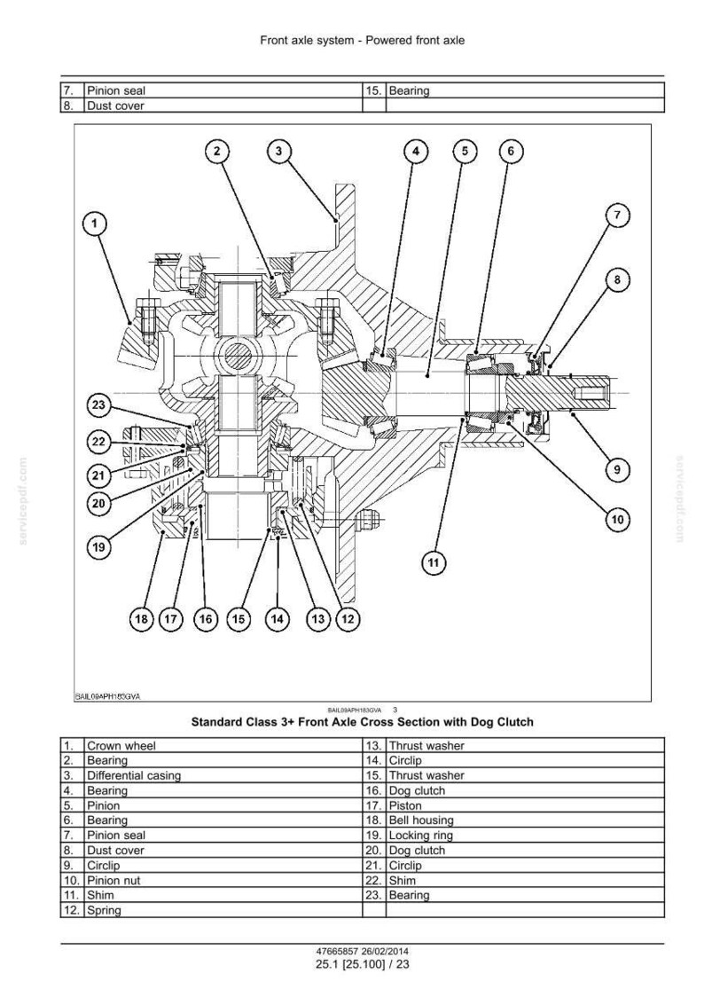 May include: Detailed diagram of a front axle system with a powered front axle, labeled with numbered components. Includes a cross-section view of the axle with a dog clutch, showing parts like the crown wheel, bearings, and pinion seal.
