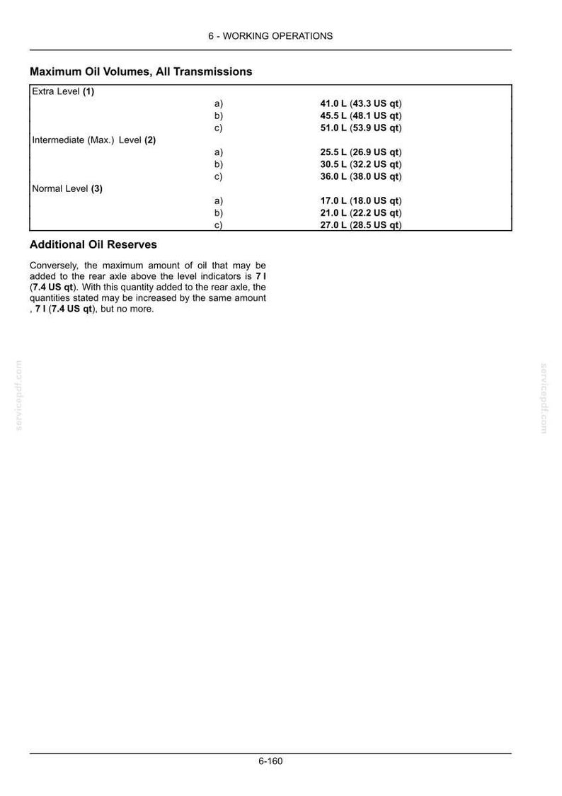 New Holland T7.230, T7.245, T7.260, T7.270 AutoCommand Tier 4B (final) Tractor Operator Owners Operation Manual | Instant Pdf Download image 8