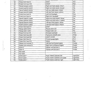 May include: A technical document page titled Section 55 - Electrical, featuring a table with columns for Terminal Number, From, To, and Color. The table lists electrical connections for various components like switches, fuses, and solenoids.