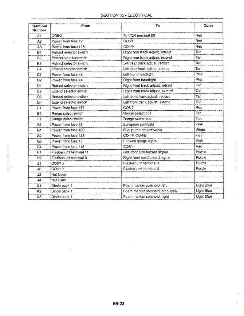 May include: A technical document page titled Section 55 - Electrical, featuring a table with columns for Terminal Number, From, To, and Color. The table lists electrical connections for various components like switches, fuses, and solenoids.