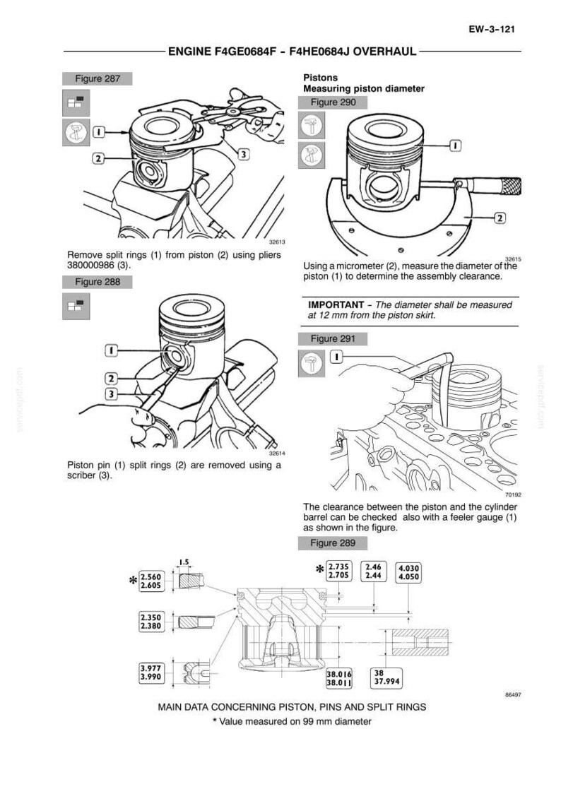 Iveco Nef Engines F4ge0484e F4GE0684F F4HE0684J Service Repair Workshop Manual | Instant PDF Download image 10