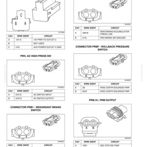 Puede incluir: Diagrama de conectores el&eacute;ctricos con etiquetas e informaci&oacute;n del circuito. Incluye los conectores PO2, PRB2, PRBF, PRH, PRB1 y PRM A1. Cada conector tiene un diagrama y una tabla con la identificaci&oacute;n de los cables y los detalles del circuito.