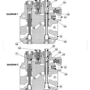 May include: Diagrams of a steering priority valve, labeled as Diagram 1 and Diagram 2. The diagrams are cross-sectional views, showing internal components and labeled with letters and numbers. The text "STEERING PRIORITY VALVE" is at the top.