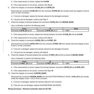 May include: A detailed technical document titled "Electrical systems - FAULT CODES" with troubleshooting steps for wiring harnesses. Includes instructions for using a multimeter and checking connectors. The document is a schematic sheet 22 (55.100).