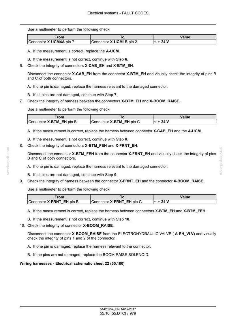 May include: A detailed technical document titled "Electrical systems - FAULT CODES" with troubleshooting steps for wiring harnesses. Includes instructions for using a multimeter and checking connectors. The document is a schematic sheet 22 (55.100).