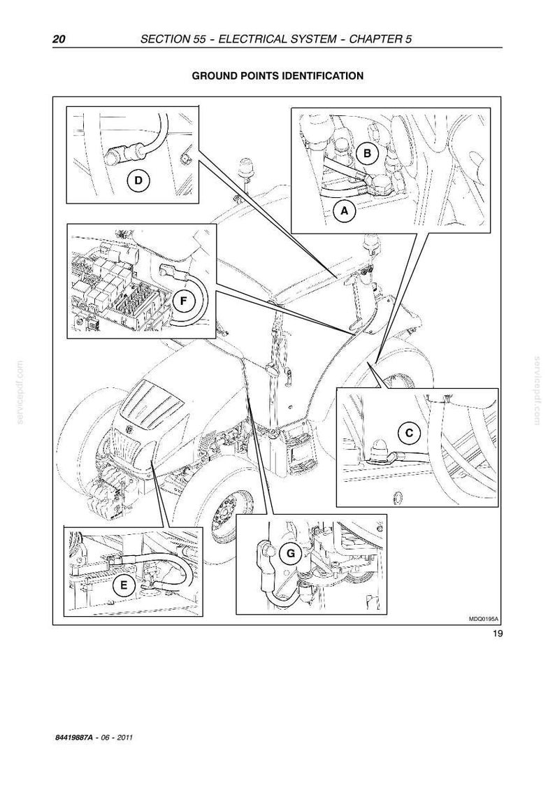 K&ouml;nnte beinhalten: Ein technisches Diagramm mit dem Titel SECTION 55 - ELECTRICAL SYSTEM - CHAPTER 5, GROUND POINTS IDENTIFICATION. Es zeigt eine Strichzeichnung eines Traktors mit Beschriftungen von A bis G, die spezifische elektrische Masseanschlusspunkte darstellen.