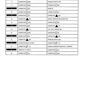 May include: A detailed technical diagram with a table listing electrical connectors, their references, and corresponding components. The diagram includes references to pressure switches, diodes, and engine components. The document is labeled "4001-18".