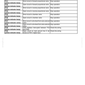 New Holland F106.7a, F106.7, F156.7A, F156.7 Motor-Grader-Operator Besitzer Bedienungsanleitung | Sofort Pdf Download Bild 10