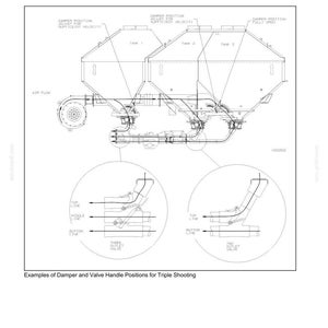 Flexi-Coil 30 Series (1330+) Air Cart Service Repair Workshop Manual PDF | Instant PDF Download image 5