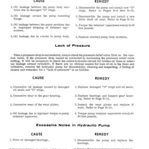 May include: A page from a service manual with the title "SERVICE SUGGESTIONS" and headings for "External Oil Leakage", "Lack of Pressure", and "Excessive Noise in Hydraulic Pump". The text lists causes and remedies for hydraulic system issues.