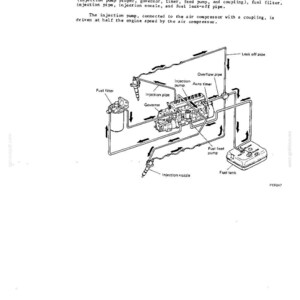 Mitsubishi 8dc8, 8DC9 DC Diesel Engine Service Repair Workshop Manual | Instant PDF Download image 4