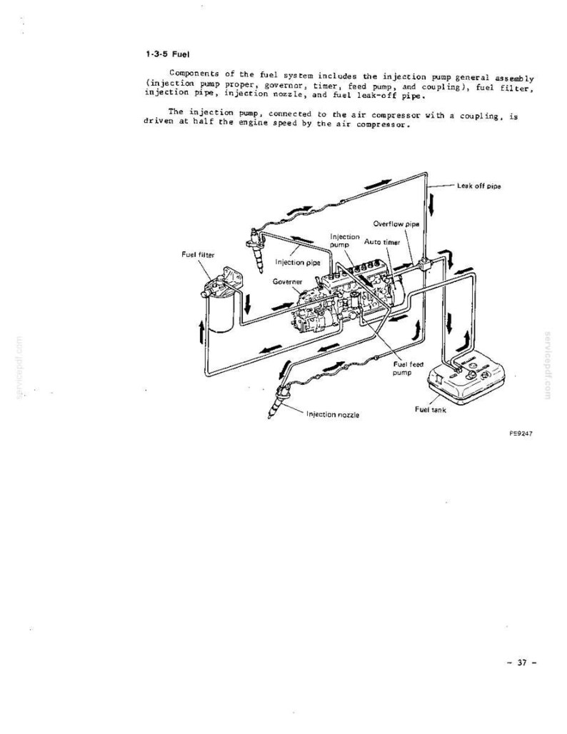Mitsubishi 8dc8, 8DC9 DC Diesel Engine Service Repair Workshop Manual | Instant PDF Download image 4