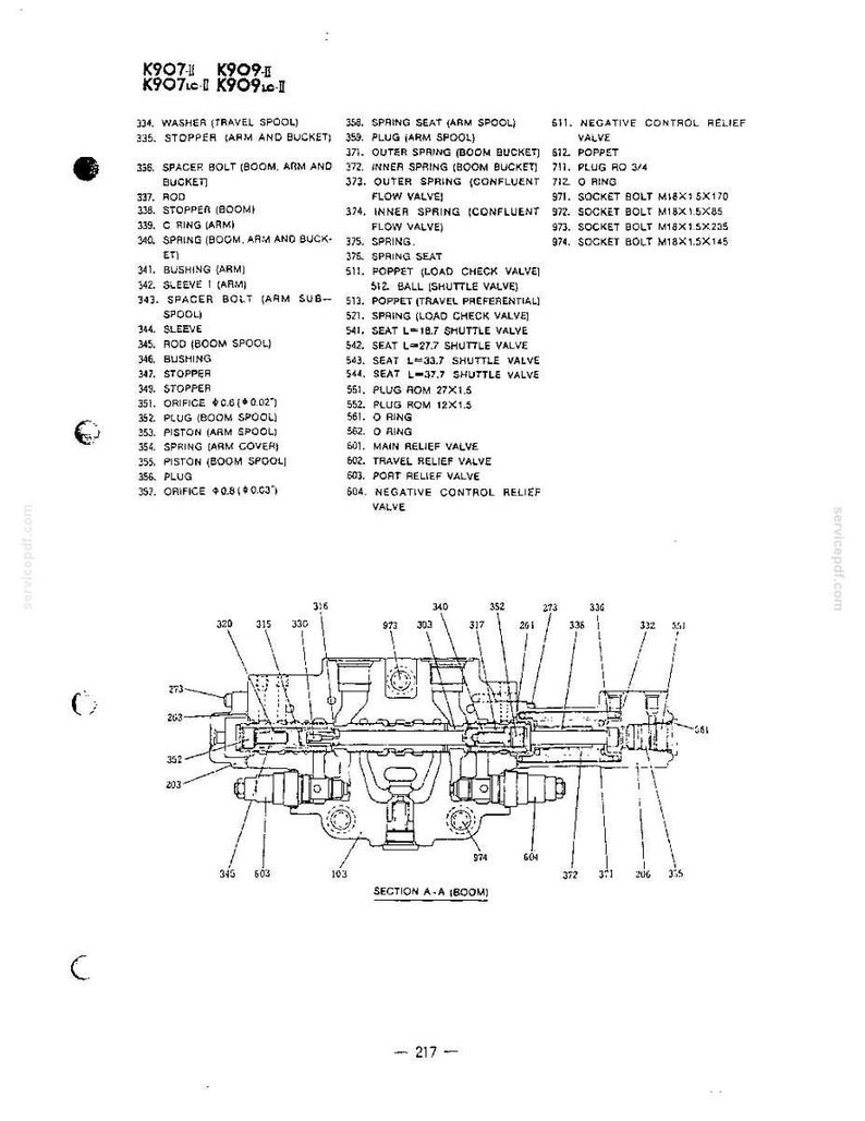 Kobelco K903-Ii, K904-Ii, K904l-Ii, K905-Ii, K905lc-Ii, K907-Ii, K907lc-Ii, K909-Ii, K912-II, K916-II Hydraulic Excavator Service Manual image 7