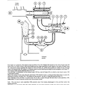 May include: Diagram of a heavy-duty filter, labeled with numbers and arrows indicating airflow. The text reads "HEAVY DUTY FILTER OPERATING PRINCIPLE" and includes a page number. The diagram shows the intake, filter, and exhaust components.