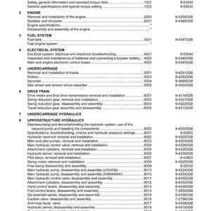 Op de afbeelding: Inhoudsopgave van een CX330 Crawler Excavators handleiding. Het document bevat secties over algemene informatie, motor, brandstofsysteem, elektrisch systeem, onderwagen, aandrijflijn en hydrauliek. Copyright 2004 Case France.