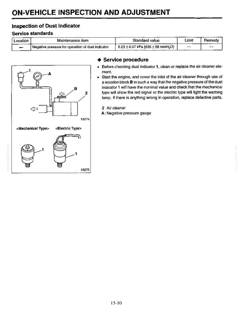 May include: Diagram of an on-vehicle inspection and adjustment procedure for a dust indicator. Includes a table with service standards and illustrations of mechanical and electric type components. Text includes instructions for checking the dust indicator.