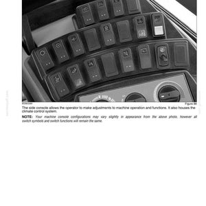 May include: A detailed image of a side console with multiple black control switches and buttons. The console includes various symbols and labels, with a central dial and text at the top indicating "CHAPTER 3 - INSTRUMENTS AND CONTROLS".
