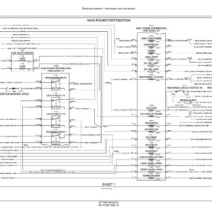 Puede incluir: Un diagrama detallado del sistema el&eacute;ctrico, que presenta una compleja red de l&iacute;neas, componentes y etiquetas. El diagrama incluye secciones para la distribuci&oacute;n principal de energ&iacute;a, fusibles, rel&eacute;s y varios componentes el&eacute;ctricos, interconectados.