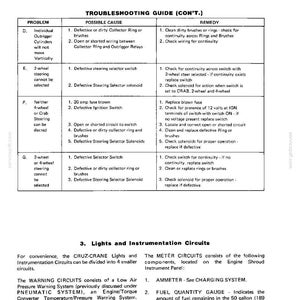 Puede incluir: Una p&aacute;gina del manual DROTT CRUZ-CRANE, que detalla la soluci&oacute;n de problemas del sistema el&eacute;ctrico. La gu&iacute;a enumera problemas, posibles causas y soluciones para problemas como la direcci&oacute;n y fallas de cilindros. Incluye texto y diagramas.
