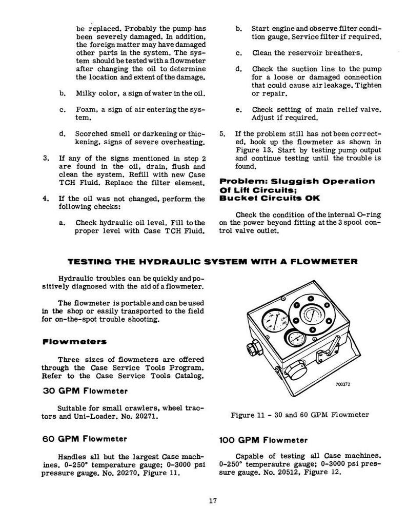 May include: An illustration of a flowmeter, a tool for diagnosing hydraulic system issues. The device has multiple gauges and dials, with a silver and black casing. Text on the image includes "30 GPM Flowmeter" and "60 GPM Flowmeter".