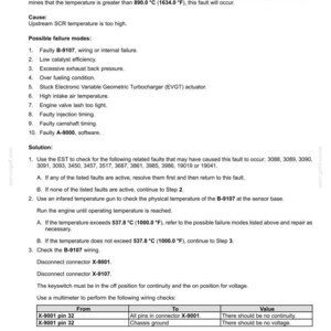 May include: A diagnostic document detailing fault codes for an electrical system. The text describes the issue of upstream SCR catalyst temperature being too high, with possible causes and solutions. Includes temperature readings in Fahrenheit.