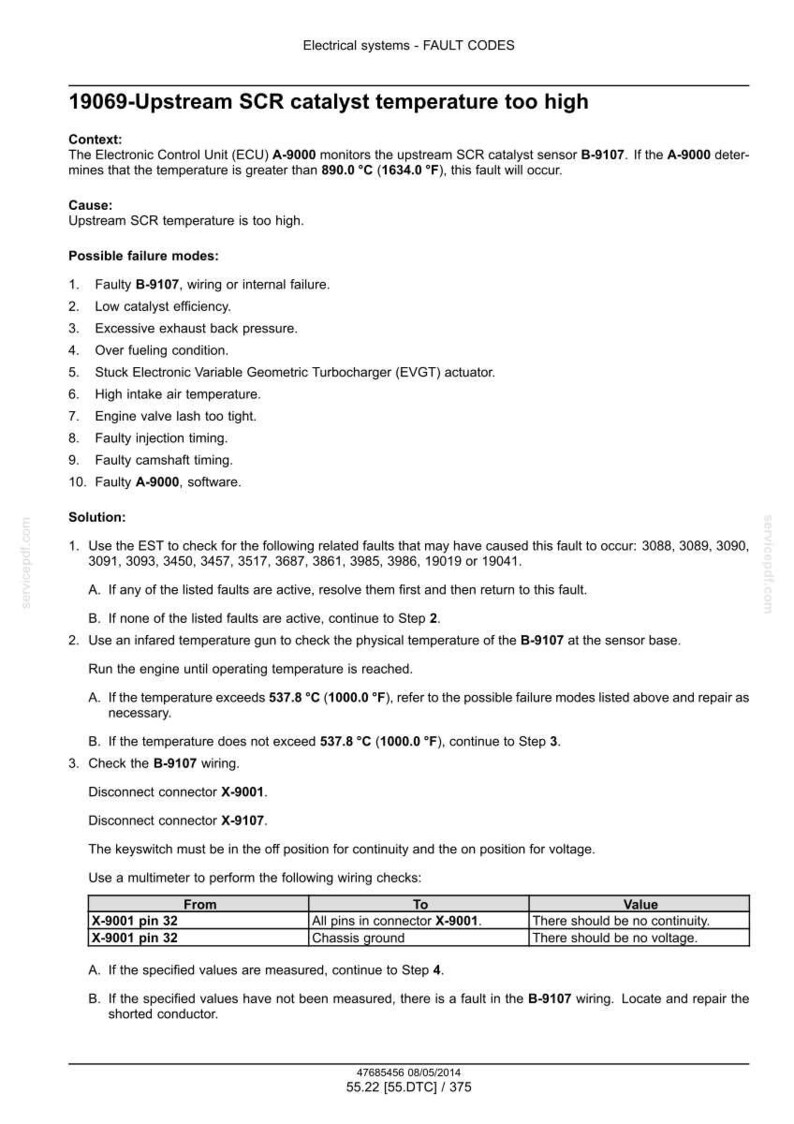 May include: A diagnostic document detailing fault codes for an electrical system. The text describes the issue of upstream SCR catalyst temperature being too high, with possible causes and solutions. Includes temperature readings in Fahrenheit.
