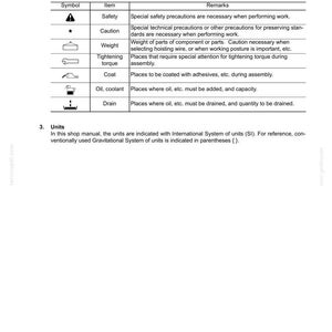 May include: A technical document page titled 00 Index and foreword, featuring a table of symbols for safety, caution, weight, tightening torque, coat, oil, coolant, and drain, with descriptions for each, plus a section on units of measurement.