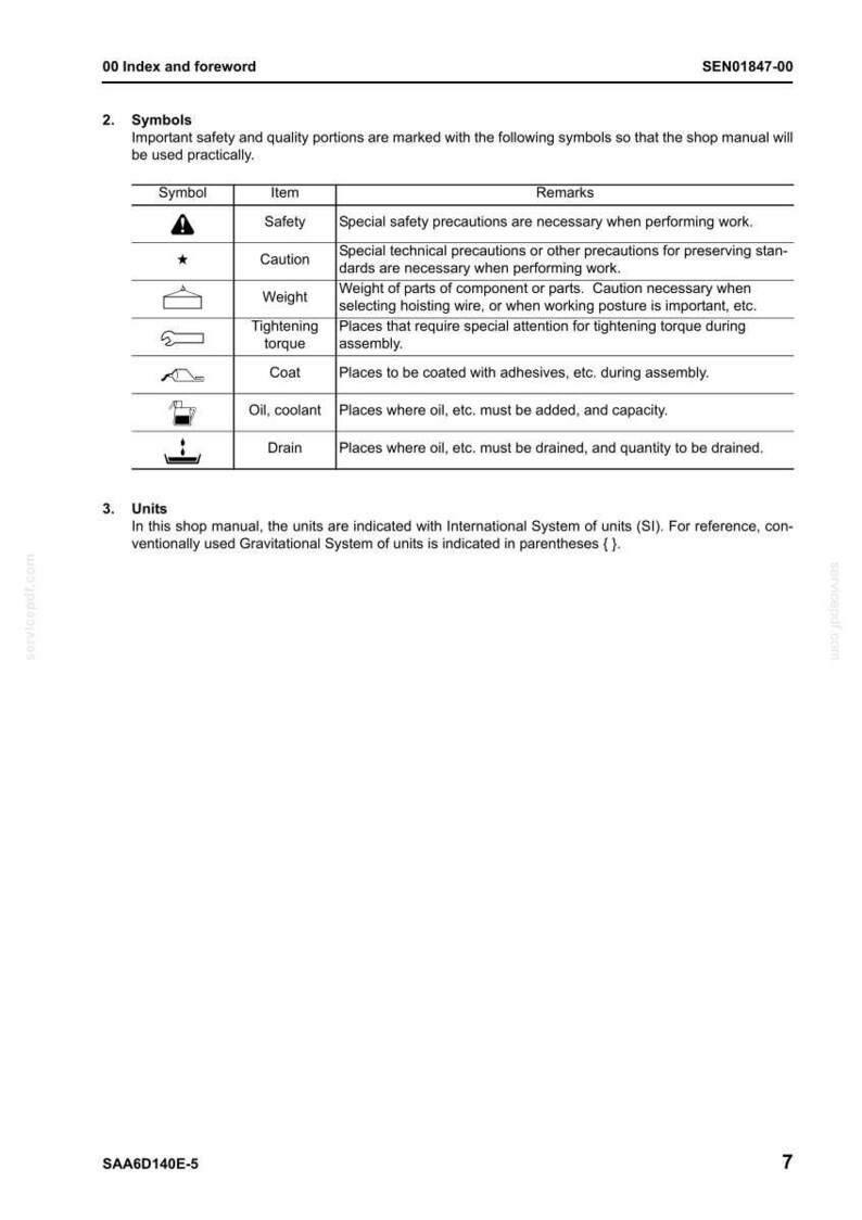 May include: A technical document page titled 00 Index and foreword, featuring a table of symbols for safety, caution, weight, tightening torque, coat, oil, coolant, and drain, with descriptions for each, plus a section on units of measurement.