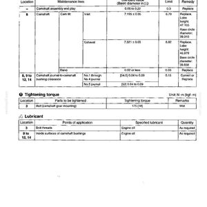 May include: A detailed technical diagram with the title "Service standards" and the number "11" in the upper right corner. The diagram includes tables with headings like "Maintenance item", "Standard value", and "Tightening torque".