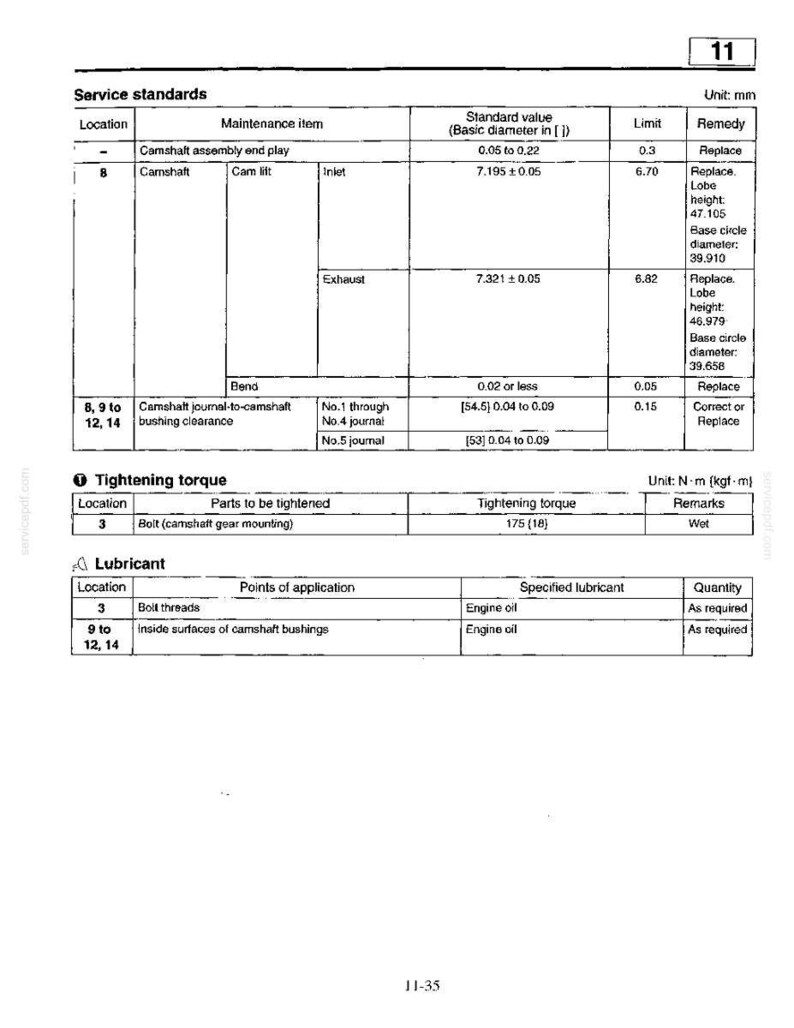 May include: A detailed technical diagram with the title "Service standards" and the number "11" in the upper right corner. The diagram includes tables with headings like "Maintenance item", "Standard value", and "Tightening torque".