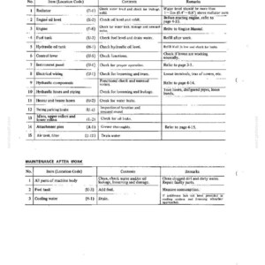 Kobelco MD450BLC Hydraulic Excavator Operator Owners Operation Manual | Instant PDF Download image 5