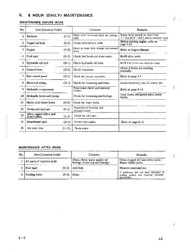 Kobelco MD450BLC Hydraulic Excavator Operator Owners Operation Manual | Instant PDF Download image 5