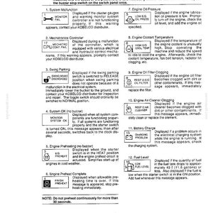 May include: A technical document page titled OPERATING EQUIPMENT, featuring a numbered list of twelve icons and descriptions for machine warning messages, including System Malfunction, Engine Oil Pressure, and Fuel Level, with black text on white.