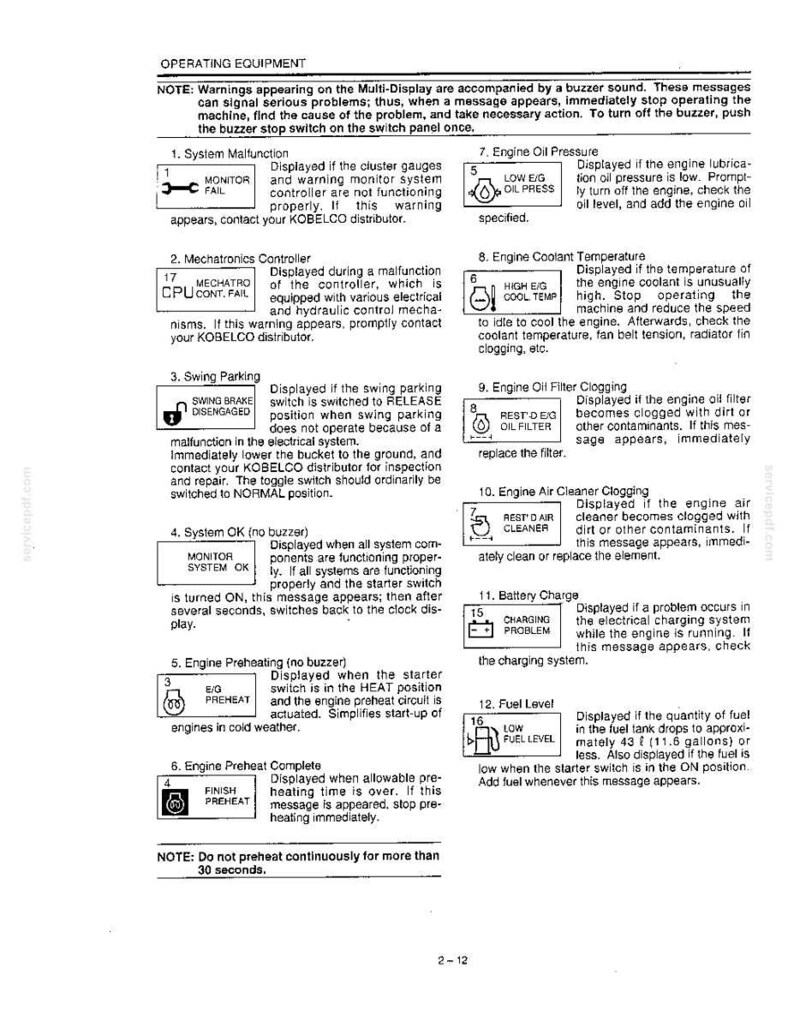 May include: A technical document page titled OPERATING EQUIPMENT, featuring a numbered list of twelve icons and descriptions for machine warning messages, including System Malfunction, Engine Oil Pressure, and Fuel Level, with black text on white.
